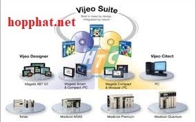 Software Vijeo Citect Schneider
